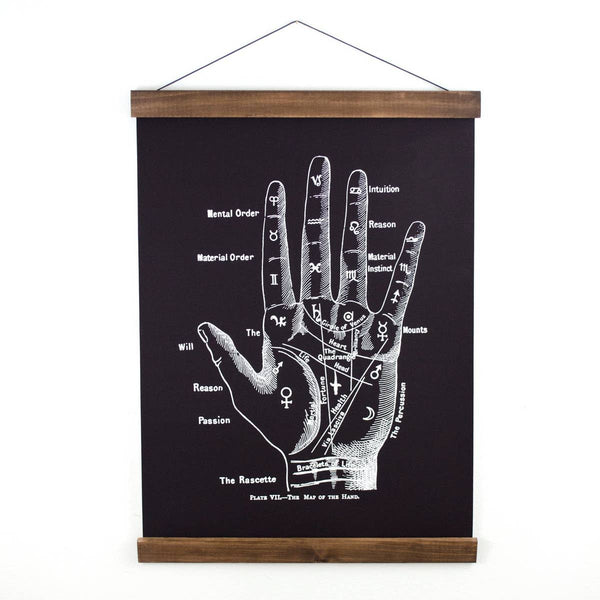 Vintage Palmistry Chart Canvas Wall Hanging Chart